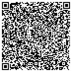 QR code with Internet Solutions Of Charleston LLC contacts