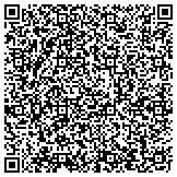 QR code with Castle Shipboard Security Program contacts