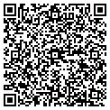 QR code with Sparkle & Shine contacts