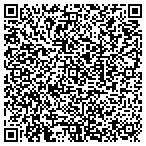 QR code with Proactive Business Concepts contacts