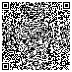 QR code with Test Pass Academy, Inc contacts