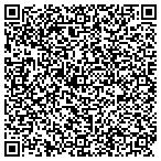 QR code with Thanatopsis Consulting LLC contacts
