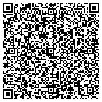 QR code with TopDog Learning Group, LLC contacts