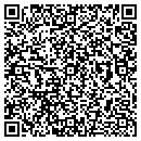 QR code with Cdjuarez Net contacts