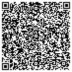 QR code with Innovare LLC contacts