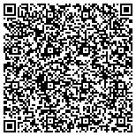 QR code with International Academy of Executive Protection Agents contacts