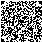 QR code with Public Eye Relations contacts