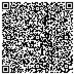 QR code with Nothwest Suburban Tactical Training Cente contacts