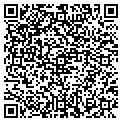 QR code with Industrial Host contacts