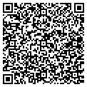 QR code with Internet Resources contacts