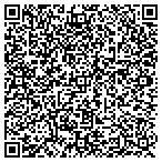 QR code with Jataga Technical Consulting & Web Design LLC contacts