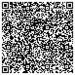 QR code with International Training Service USA contacts