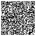 QR code with Kevin Nguyen contacts