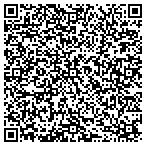 QR code with Lattitude Solutions Web Design contacts