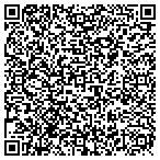 QR code with Management Dynamics, Inc. contacts