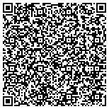 QR code with Midori Lei Barizo Web Design Of Allan Ray Barizo contacts