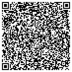 QR code with Interactive Training Systems, Inc. contacts