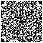 QR code with Practical Education Solutions contacts
