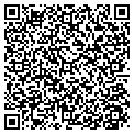QR code with Peticure LLC contacts