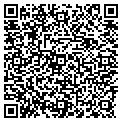 QR code with Planner Sites Com Inc contacts