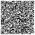 QR code with TJ's CCW Training Classes contacts