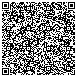 QR code with St  Louis Recruiting Source, Inc contacts