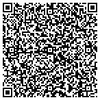 QR code with Training Systems Inc contacts