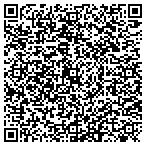 QR code with Rhodes & Rhodes Associates contacts
