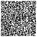 QR code with Sunset Custom Coach Web Design By Justin Woods contacts