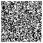 QR code with Texasoutdoorsmancom Internet Service contacts