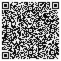 QR code with Thatcompany Com LLC contacts