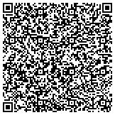 QR code with Professional Safety Training Service Inc contacts