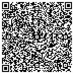 QR code with Tri-Life Graphics and Designs contacts