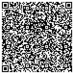 QR code with Performance Solutions Incorporated contacts