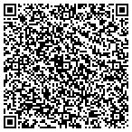 QR code with Permian Basin Regional Training Center contacts