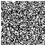 QR code with Sendero Wellness LLC dba Change is Yours contacts