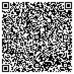 QR code with Crimson Safety & Health contacts