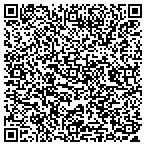 QR code with Guiding Solutions contacts
