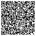 QR code with Brault Ad contacts