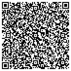 QR code with Successful Interviewing Techniques contacts