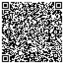 QR code with E J Wicker contacts