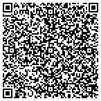 QR code with Performance Leadership Group, LLC contacts