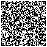 QR code with Resource Solutions Associates, Llc contacts