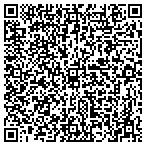 QR code with Results Unlimited LLC contacts
