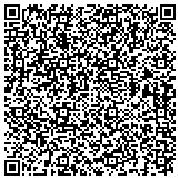 QR code with Russ Consulting Training and Development, LLC contacts