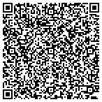 QR code with Gatto Associates LLC contacts