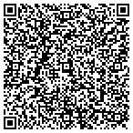 QR code with In The Weedz Consulting contacts