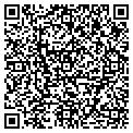QR code with Scarlette A Hobbs contacts