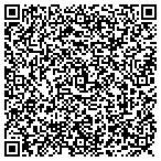 QR code with Michael Kerr Consulting contacts