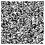 QR code with Peak Learning, LLC contacts